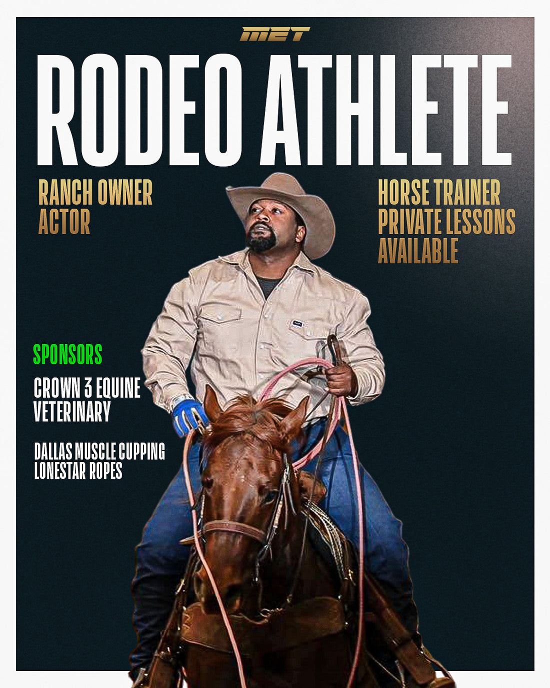 James "Jimmy Lee" Parker is a Ranch Owner, Trainer, Rodeo Athlete and an Actor